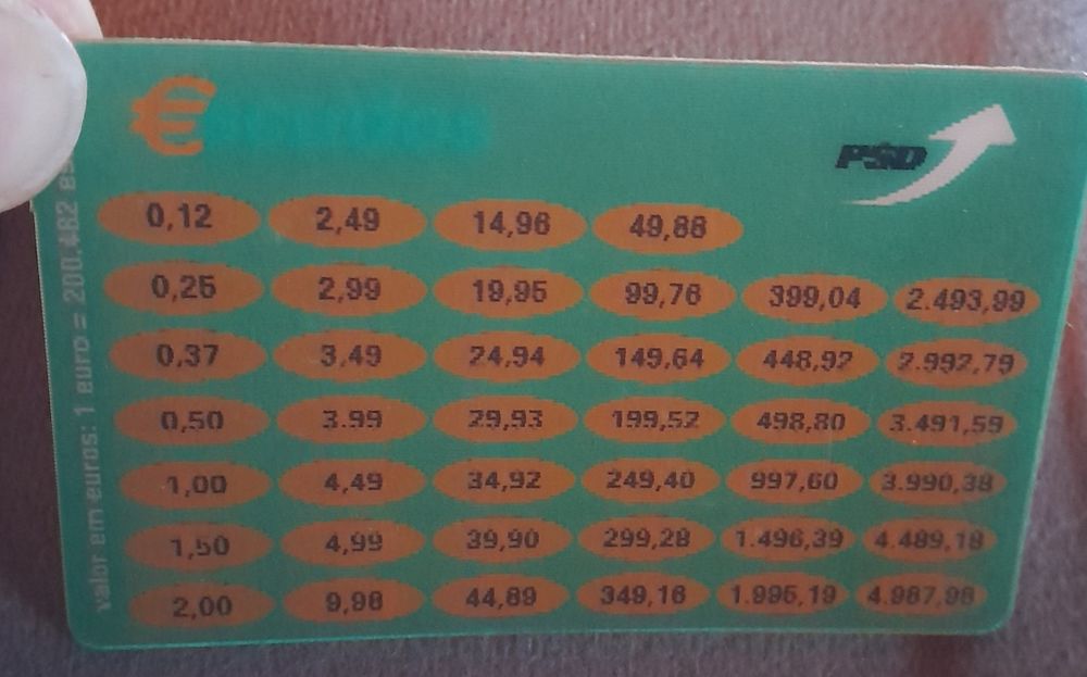 Calendário de bolso PSD do ano 2002 em 3D