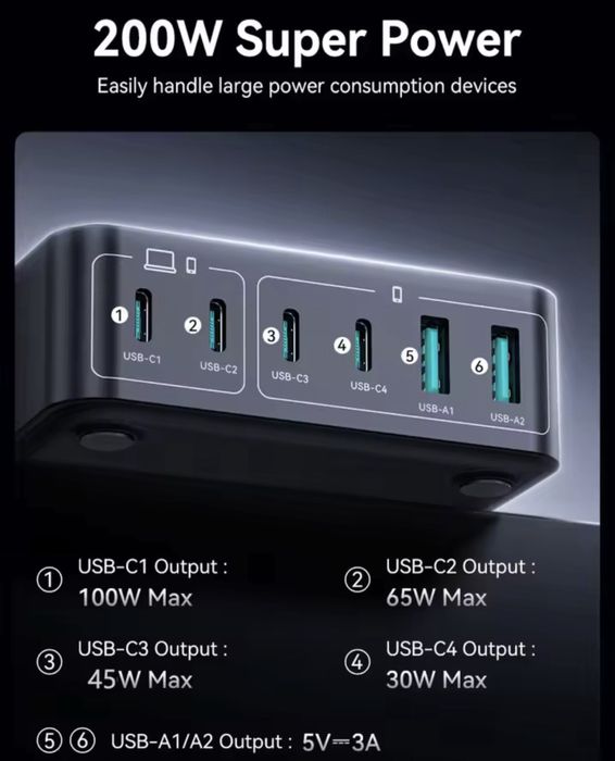 Зарядний пристрій Rocoren 200W