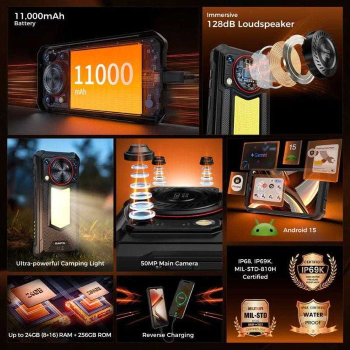 Oukitel WP53 Pro 8GB/256GB IP69K 1.8GHz