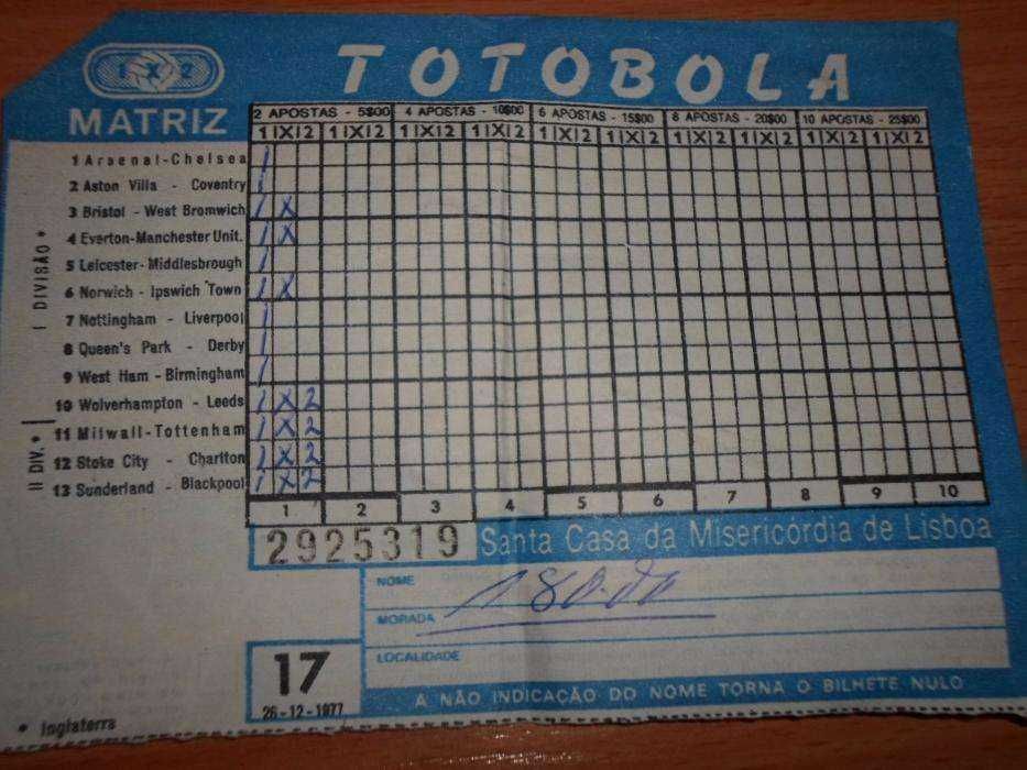 Totobola Bulletin 1977