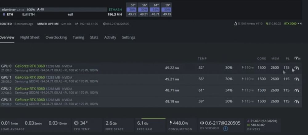 Майнинг ферма RTX3060ti GTX1060 6gb GTX1080