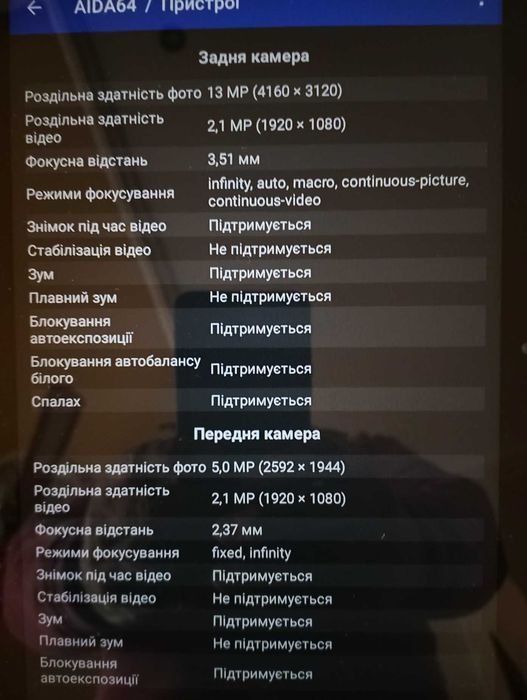 BDF Y7 Wi-Fi+4G. 12Gb/512Gb, 120 Hz Tiger T618, 13Mp/5Mp. Mаксимальний комплект