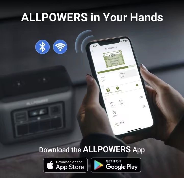 Nowa stacja zasilania ALLPOWERS R1500 lite magazyn energii do kampera