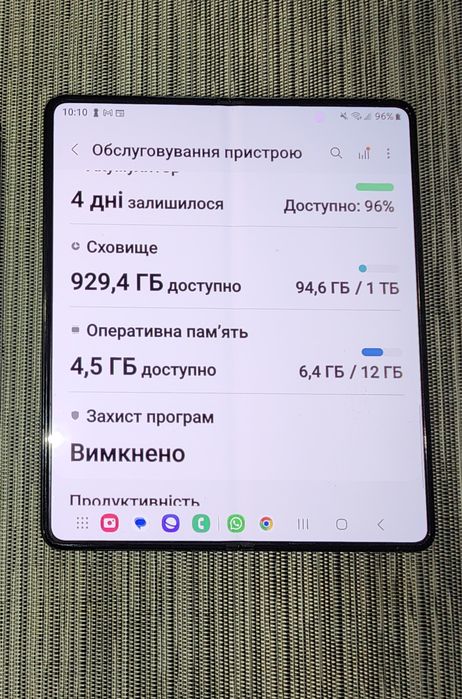 Samsung Z fold 5 , 12/1Tb