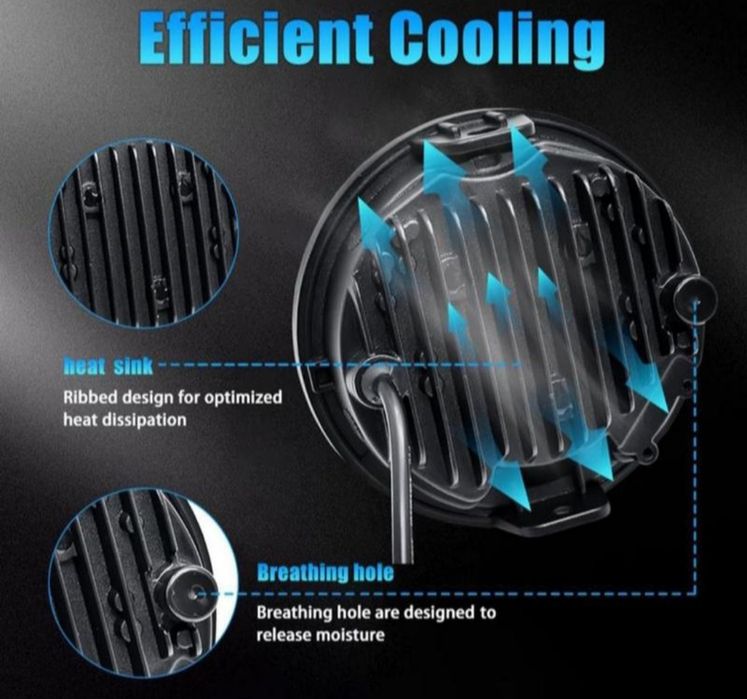 Фара для мотоцикла.