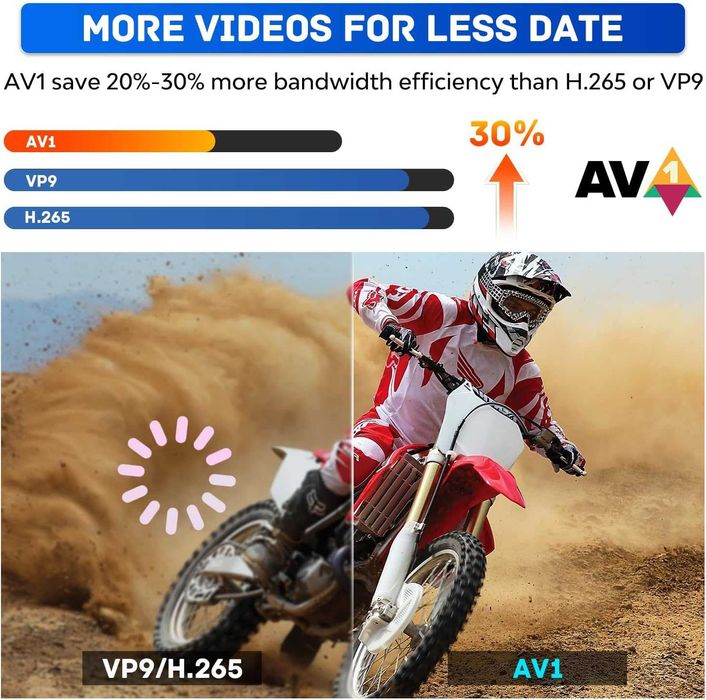 TV Box KINHANK G1 4/32Gb Amlogic