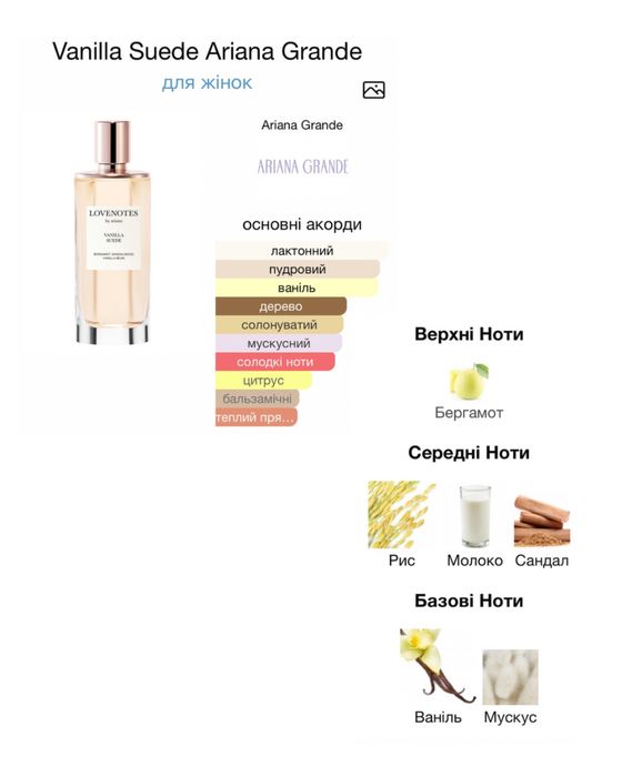 Парфуми Ariana Grande LOVENOTES Angels Kiss,Vanilla Suede,є розпив.