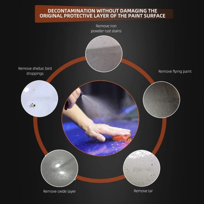 Massa de descontaminacao de pintura