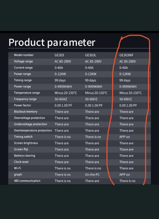 KWS-303 WF Барьер Реле Wi-Fi Захист для дому