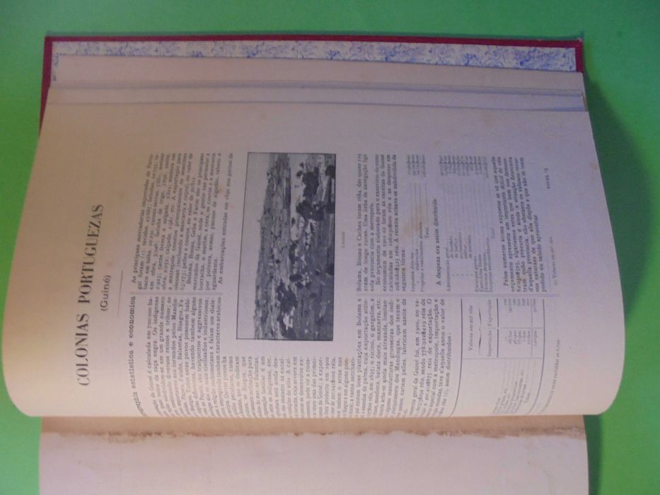 Costa (Júlio Gaspar ferreira da);Atlas Portugal e Colónias-1906
