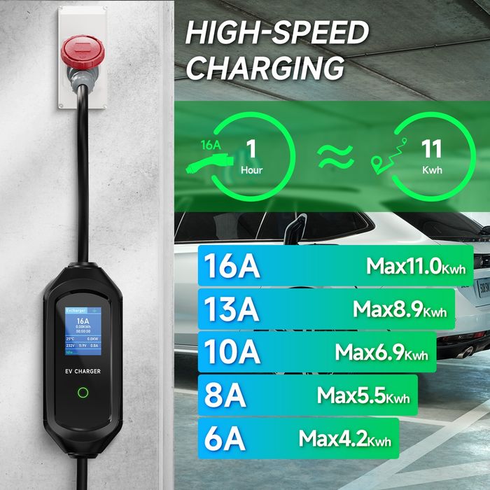 Зарядний пристрій AFYEEV 11KW 16A Type2 для електромобілів