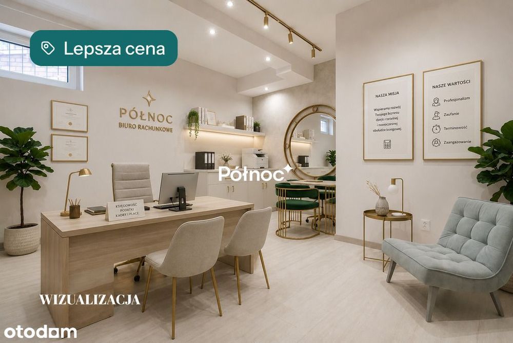 Na sprzedaż lokal usługowy – Lublin, ul. Baśniowa
