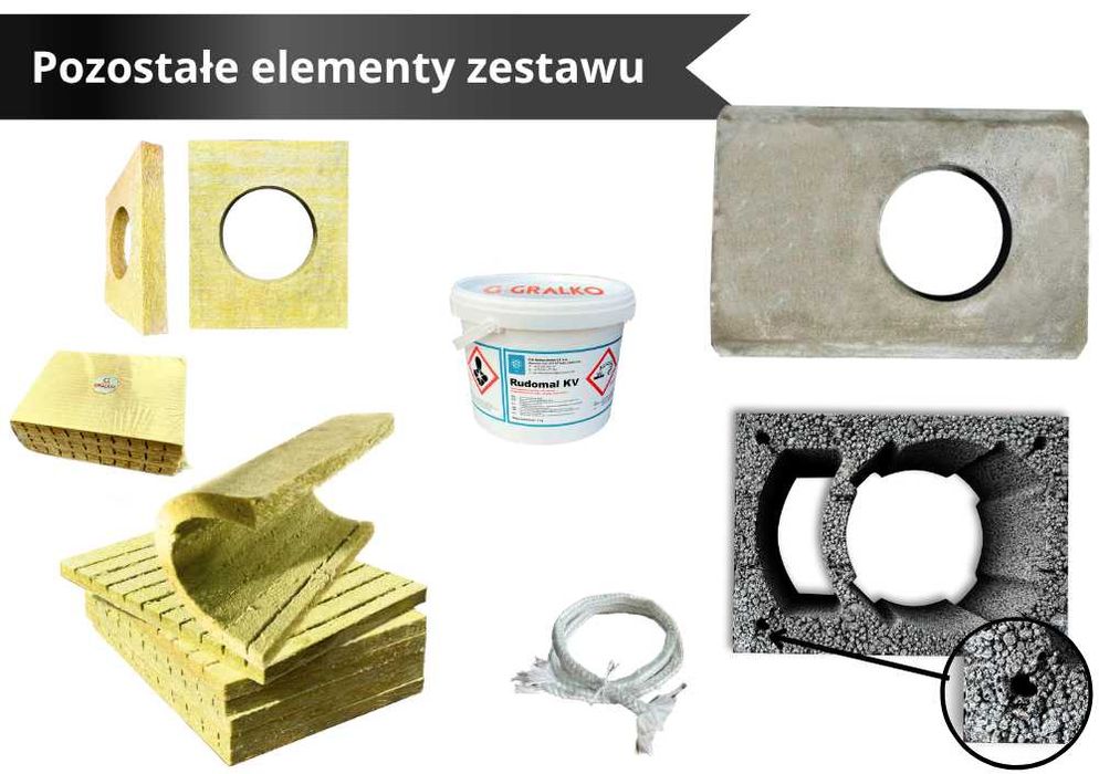 Komin systemowy 5m KW fi 200 GRALKO IZOLOWANY System Kominowy