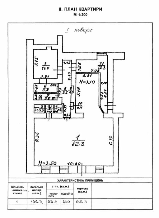 Сдам помещение на Пантелеймоновской Привоз / ЖД