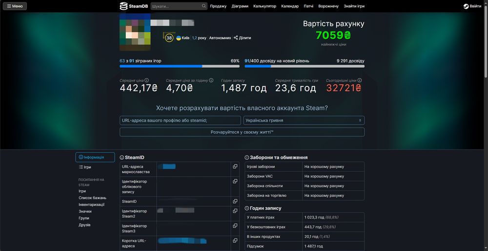 Акаунт steam, 38 рівень, 81 гра