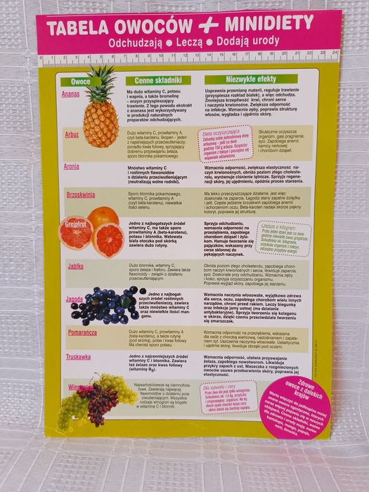 Minidieta odchudzająca, tabela warzyw i owoców