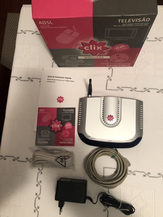 Used Clix Router64751076037507120