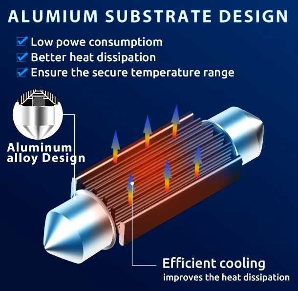 Lâmpada Led Tubular 41mm 3W 6000K (2 peças)