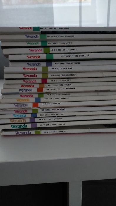 Czasopisma Weranda
