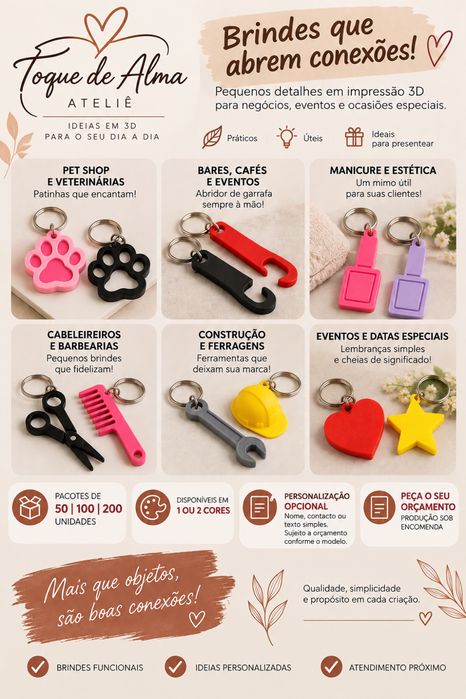 Brindes e lembrancinhas em impressão 3D