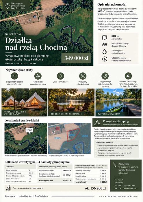 Działka na sprzedaż nad rzeką Chociną - potencjał inwestycyjny