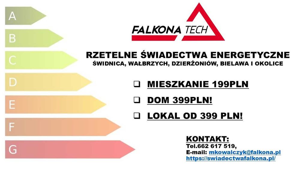 Śawiadectwa energetyczne