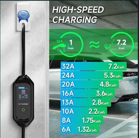 Зарядне до  электромобіля авто  AFYEEV 7.2 кВт 32A/Type 1/2 WiFi  1 ф