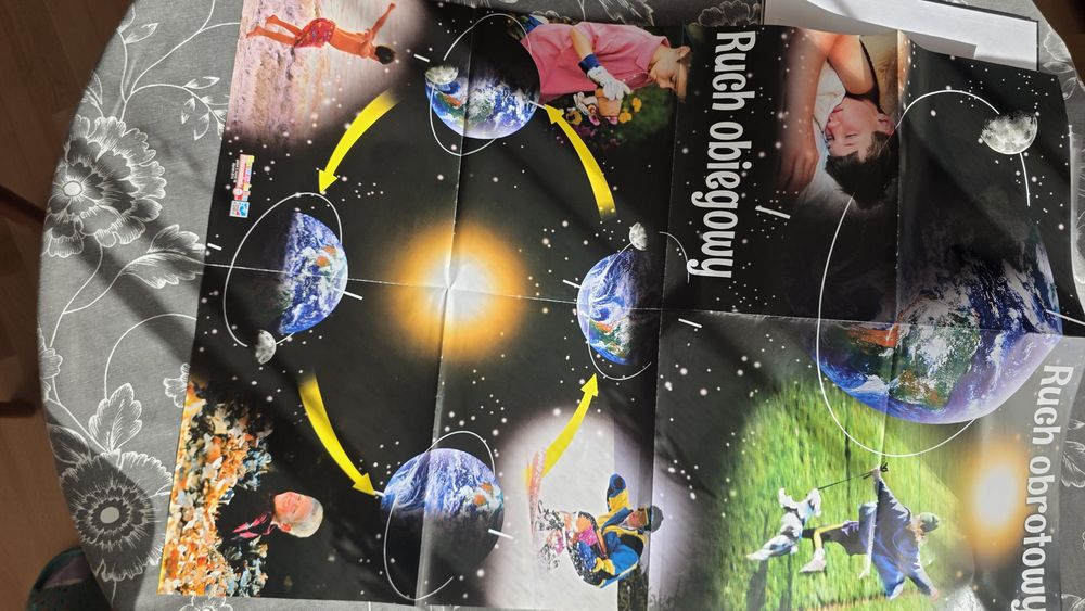 Pomoce dydaktyczne do edukacji wczesnoszkolnej