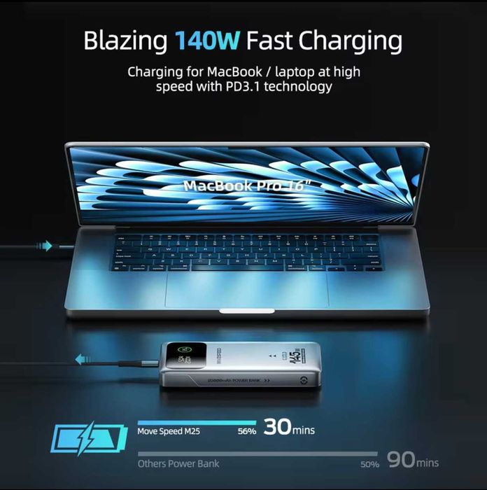145W PD 25000mAh (MOVESPEED) Power Bank.