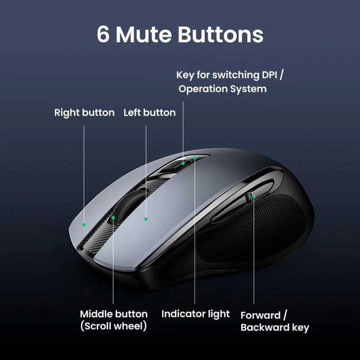 Миша Ugreen MU006 Ergonomic Wireless