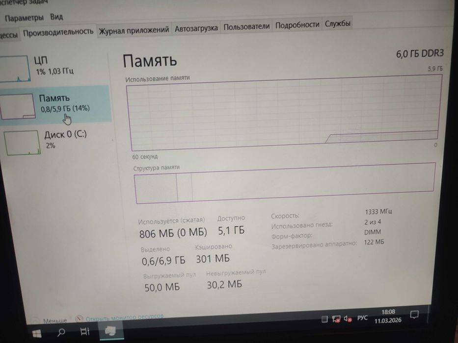 Компьютер в сборе