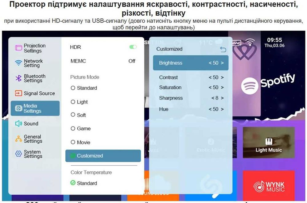 Проектор Thundeal TD98Pro 3000Ansi ТОП!!!