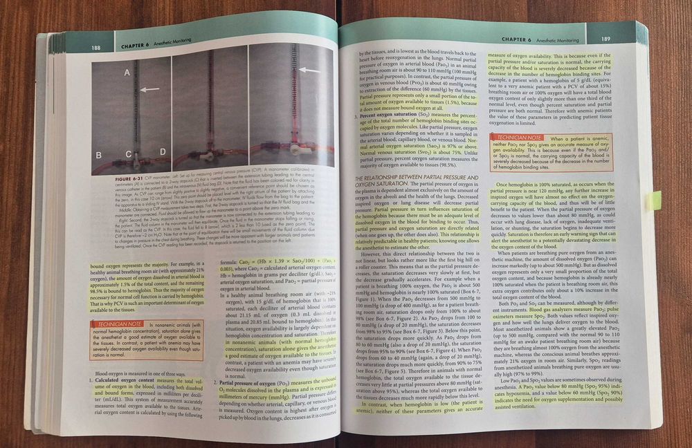 Livro de veterinaria - Anesthesia and Analgesia for Veterinary Technicians
