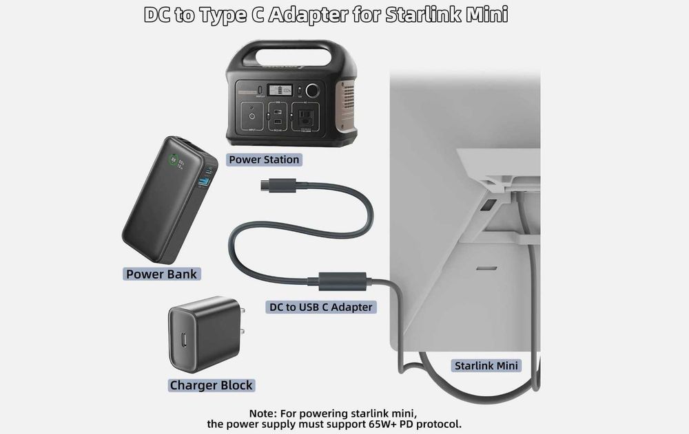 Перехідник для Старлінк міні StarLink mini DC to Type-C
