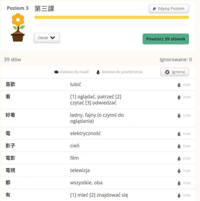 Język chiński (mandaryński) online, darmowa lekcja próbna