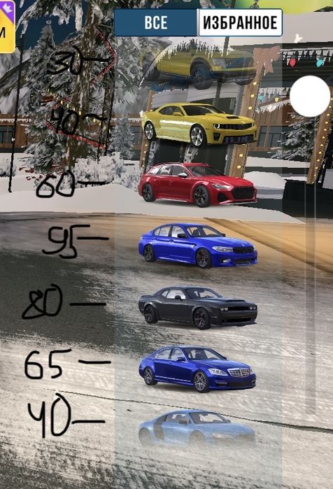 Продається всі машини за подробностями писати в лс