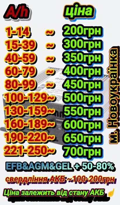 Обслуговування акумуляторів (ремонт акумуляторів) АКБ сервіс