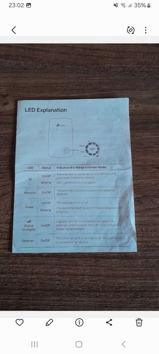 TP-Link Wi-Fi Range Extender64751427212674122