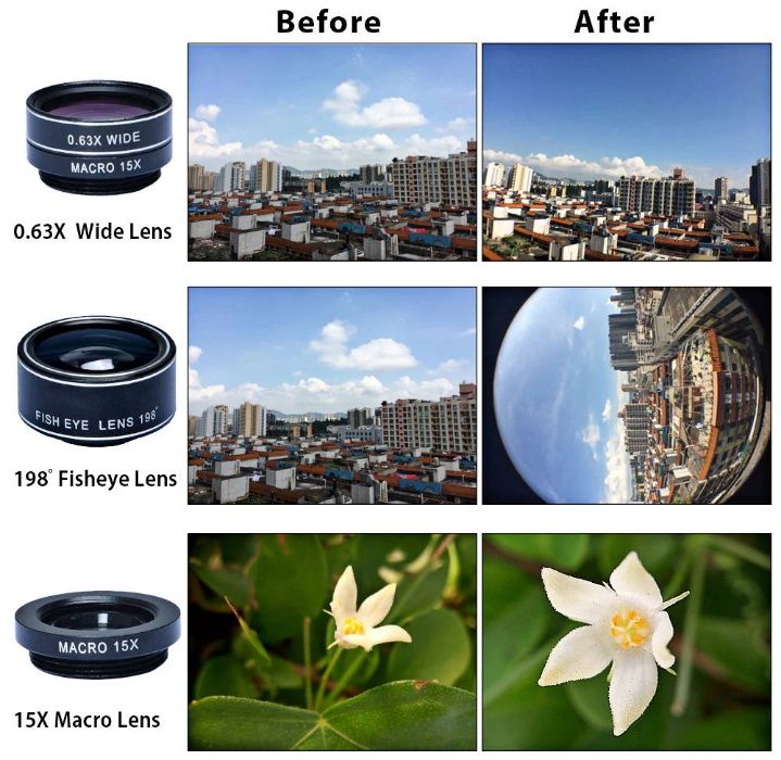 Lentes 5 em 1 Universal NOVO