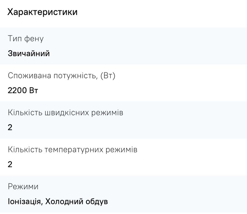 Фен для сушки фолосся Babyliss