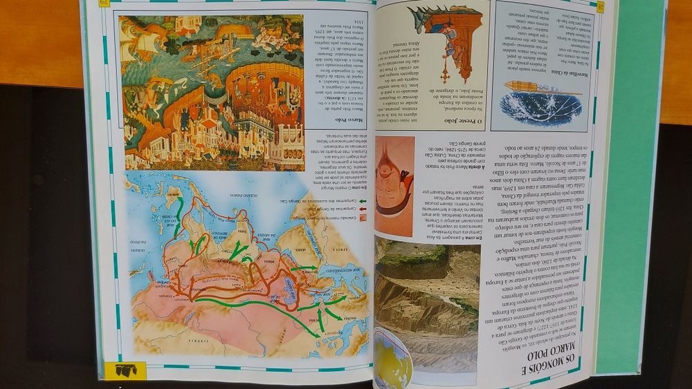 Atlas Juvenil das Explorações de Antony Mason