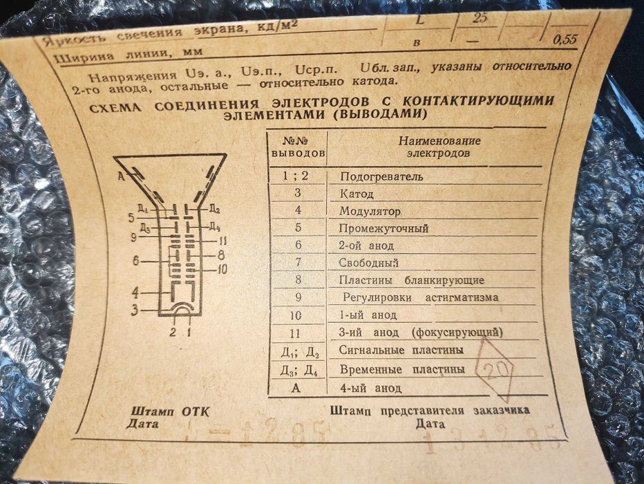 8ЛО4И трубка электронно-лучевая | Осциллографическая трубка | ЭЛТ