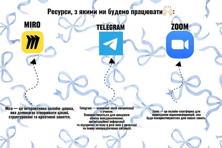 Викладач англійської мови