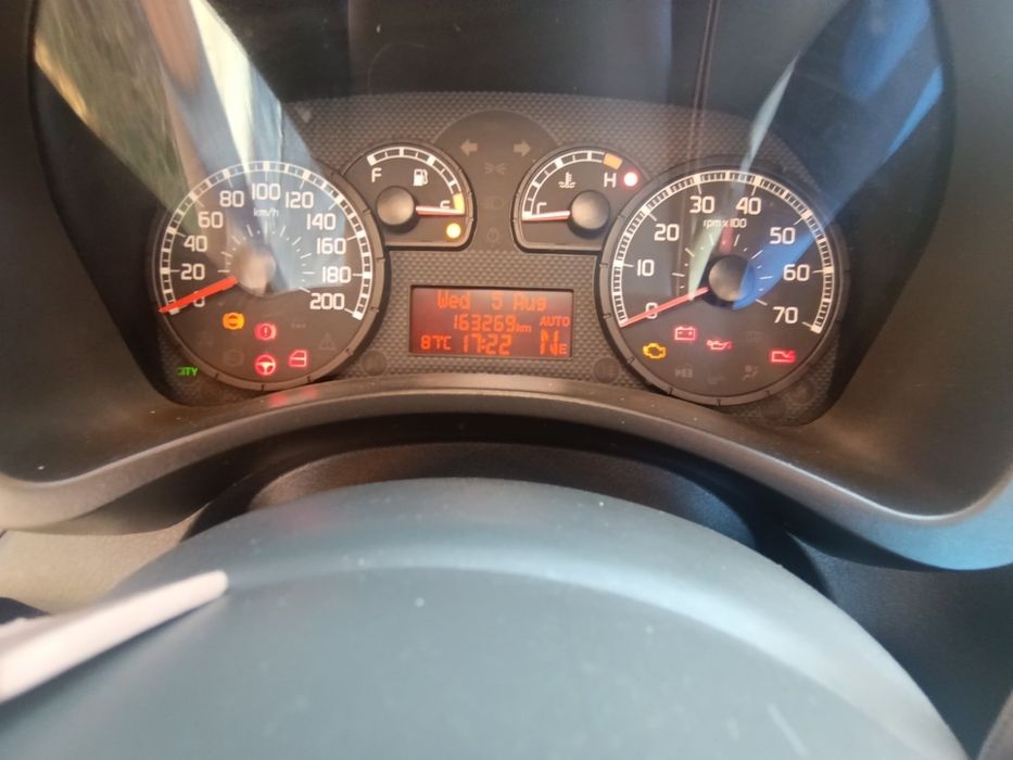 Фіат панда автомат
