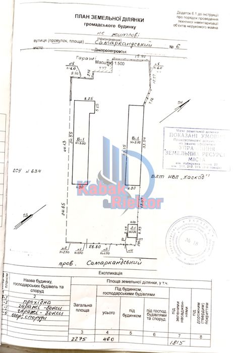 Продажа Участок Авто База Центр Днепр