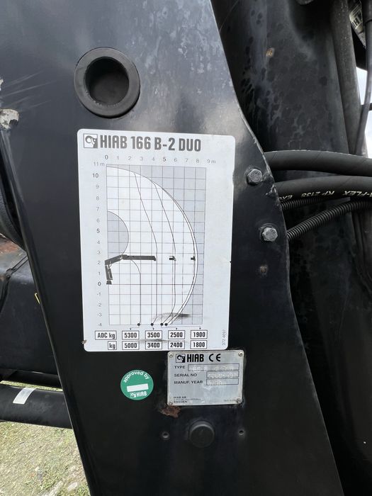 Кран маніпулятор HIAB 166 B - 2 Duo