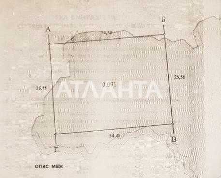 Фасадна ділянка під бізнес