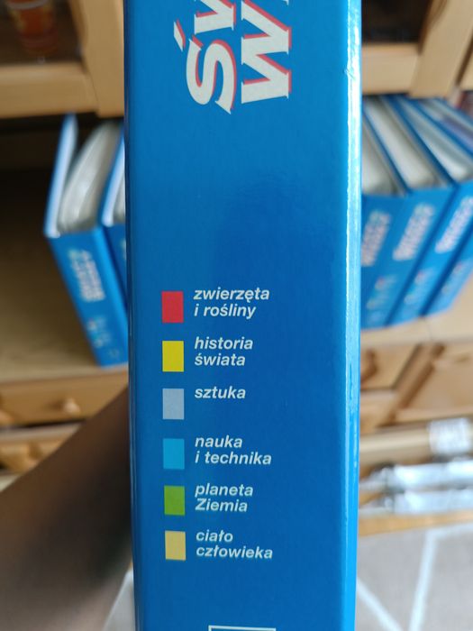 Sprzedam Świat Wiedzy