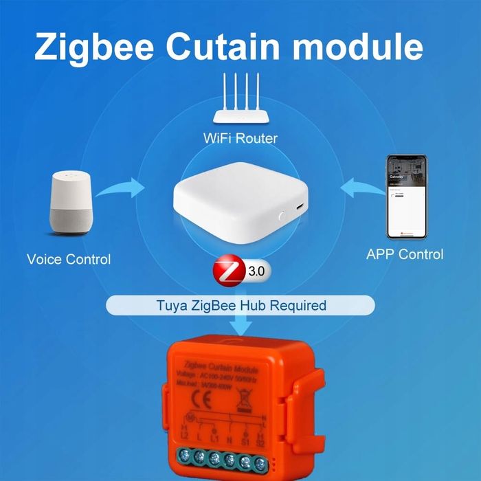 4xModuł przerywacza rolet, inteligentny zegar do rolet elektrycznych