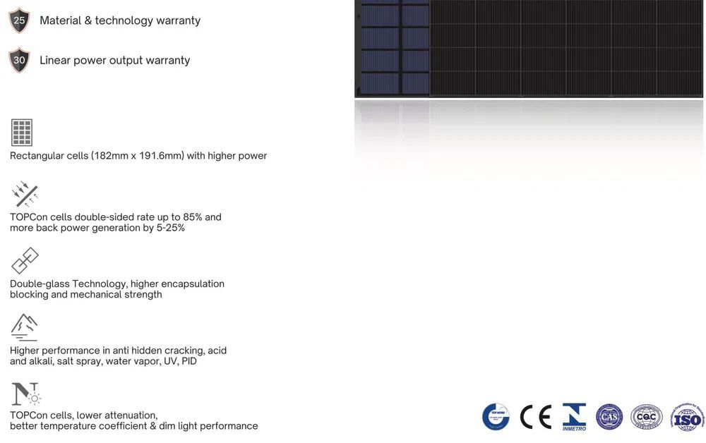 Paleta 36x Panel Fotowoltaiczny DAH Solar 500W Bifacial Full Black